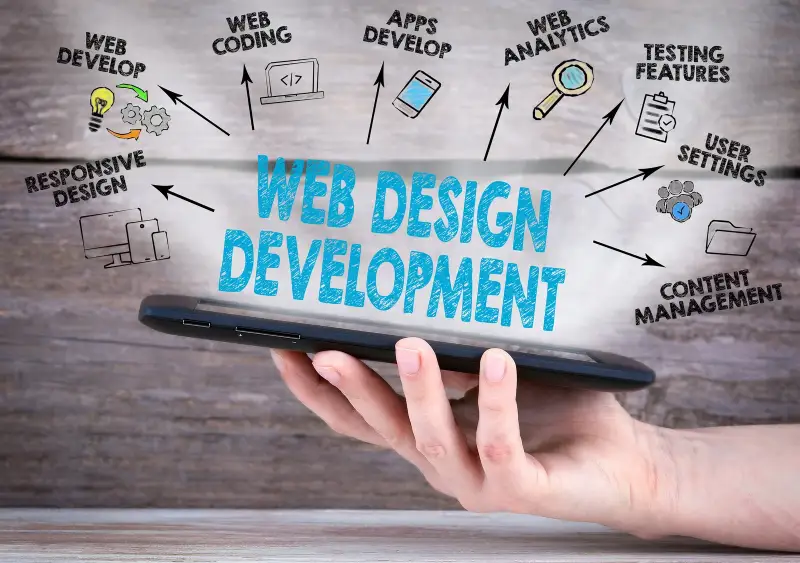 website developement